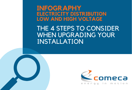 Electricity distribution - The 4 steps to consider when upgrading your installation